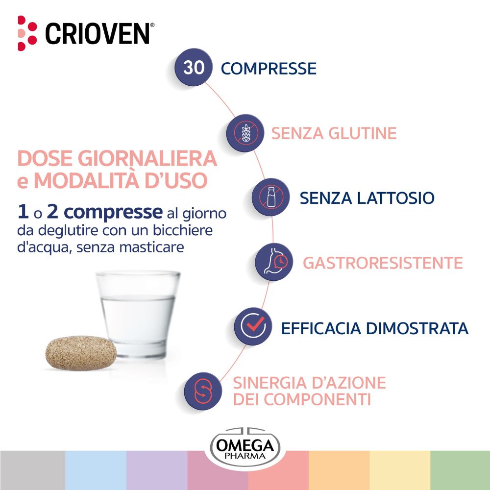 30 compresse, senza glutine, senza lattosio, gastroresistenti, efficacia dimostrata. Modo d'uso: 1-2 compresse con acqua.