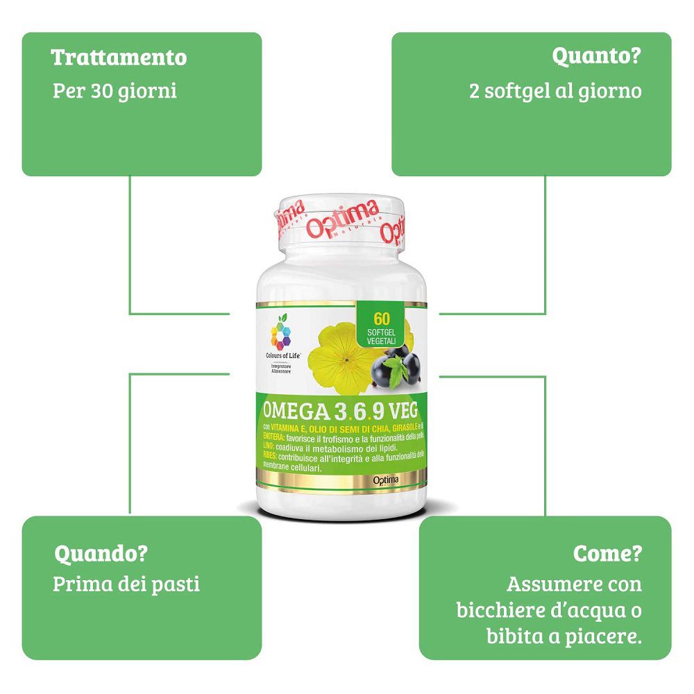 Schema d'uso di Omega 3.6.9 Veg: trattamento, dosaggio, quando, come.
