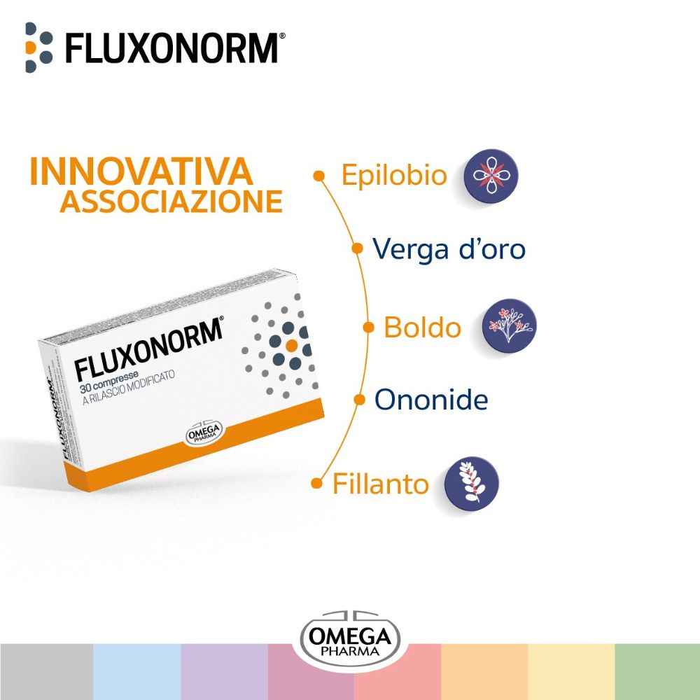 Scatola di Fluxonorm® Compresse. Associazione innovativa. Ingredienti: Epilobio, Verga d'oro, Boldo, Ononide, Fillanto.