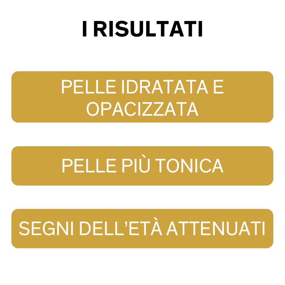 Tre rettangoli dorati con testo: Pelle idratata e opacizzata, Pelle più tonica, Segni dell'età attenuati.