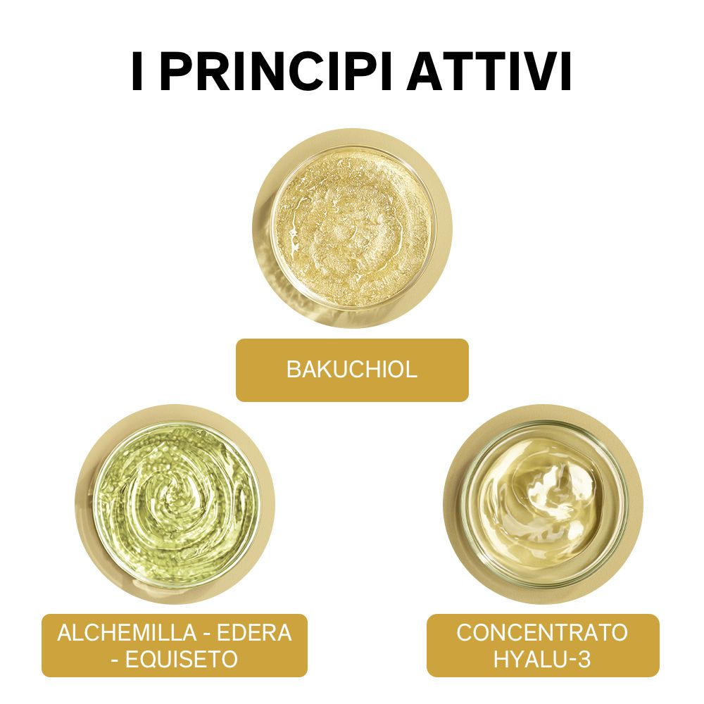 Tre contenitori rotondi con ingredienti: Bakuchiol, Alchemilla-Edera-Equiseto, Concentrato Hyalu-3.