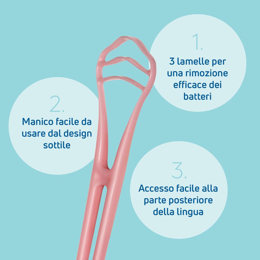 Puliscilingua rosa con tre lamelle per un'efficace rimozione dei batteri e manico ergonomico.