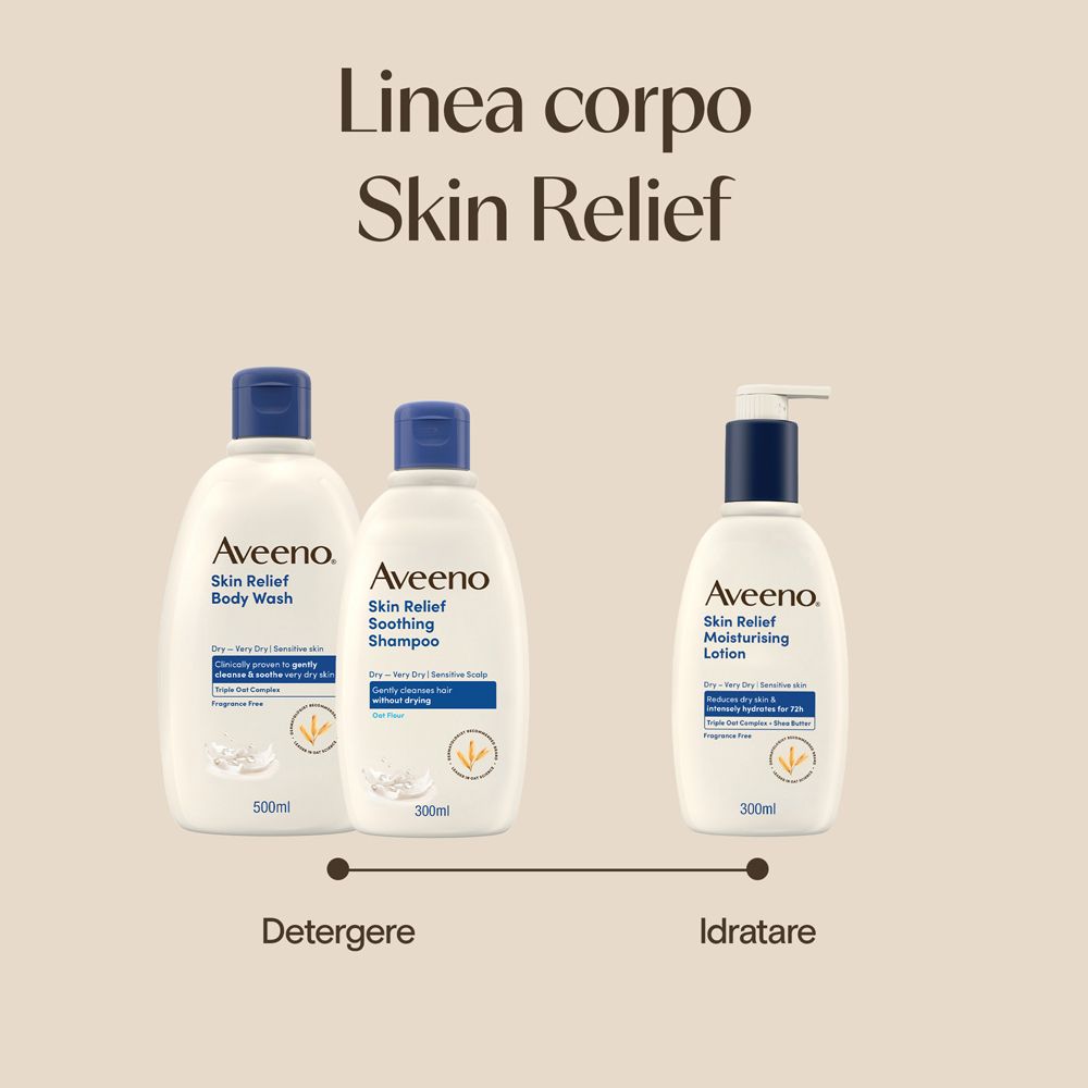 Formulazione: Assorbimento rapido, testato dai dermatologi.