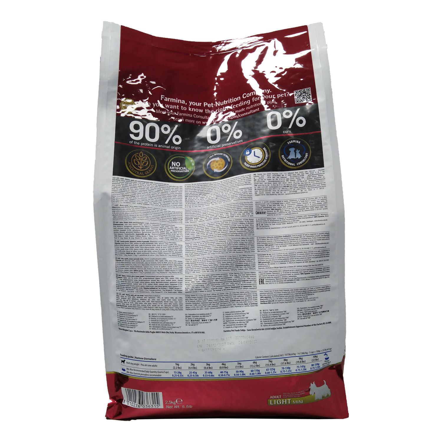 Retro della confezione di cibo secco. Testo: 90% origine animale, senza conservanti artificiali, senza OGM.