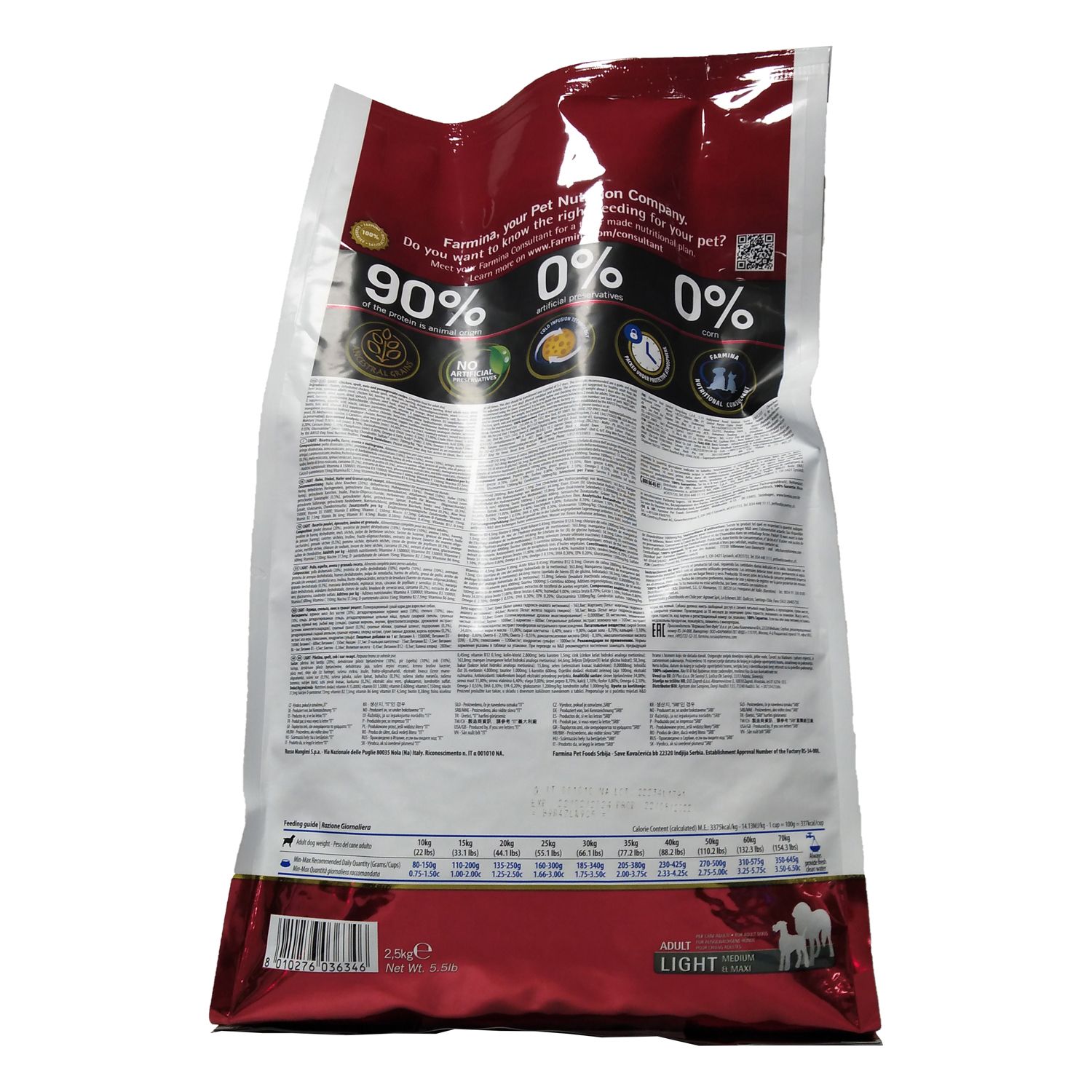 Retro della confezione di cibo secco. Testo: 90%, 0%, 0%. Logo Farmina. Testo e tabelle con informazioni nutrizionali.