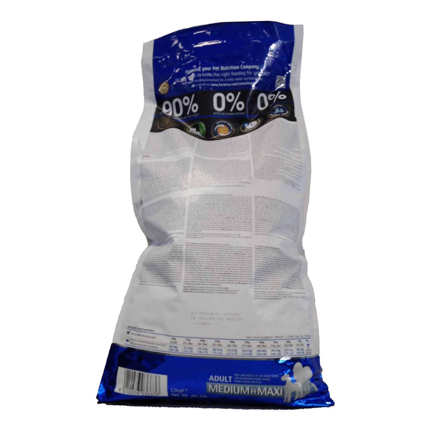 Retro del sacchetto di cibo per cani Farmina N&D. Testo e informazioni nutrizionali. Medium & Maxi.