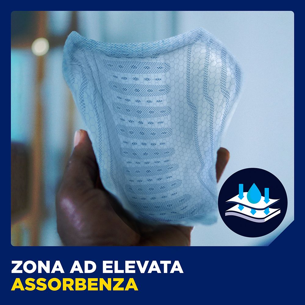 Mano che tiene una protezione per incontinenza blu. A destra: grafico con gocce e strati. Testo: Zona ad elevata assorbenza.