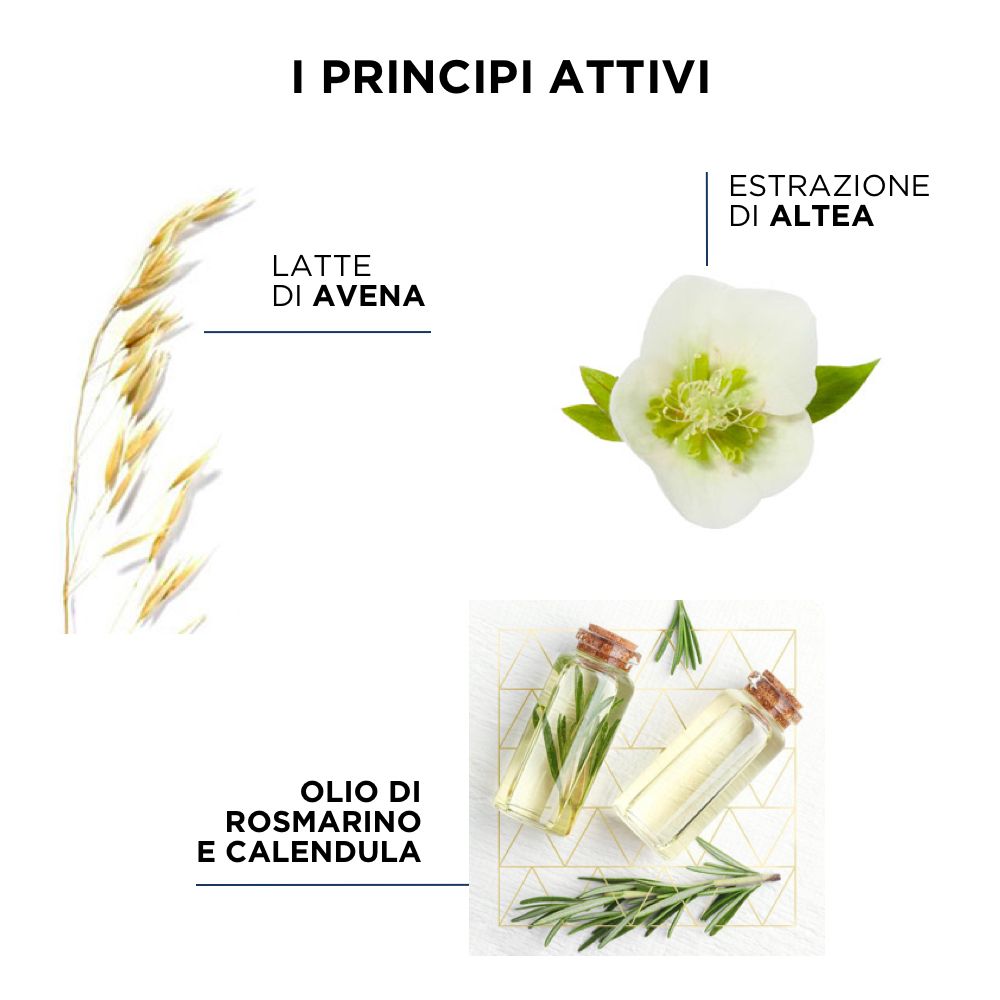 Illustrazione di avena, fiore e flaconi. Testo: I PRINCIPI ATTIVI (principi attivi).