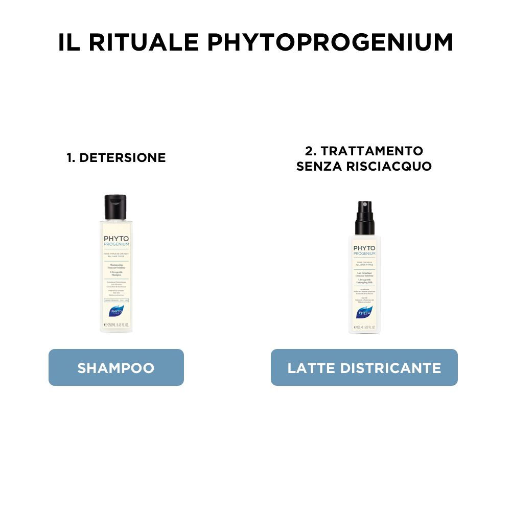 Due prodotti affiancati. Sinistra: Shampoo. Destra: LATTE DISTRICANTE (latte districante).