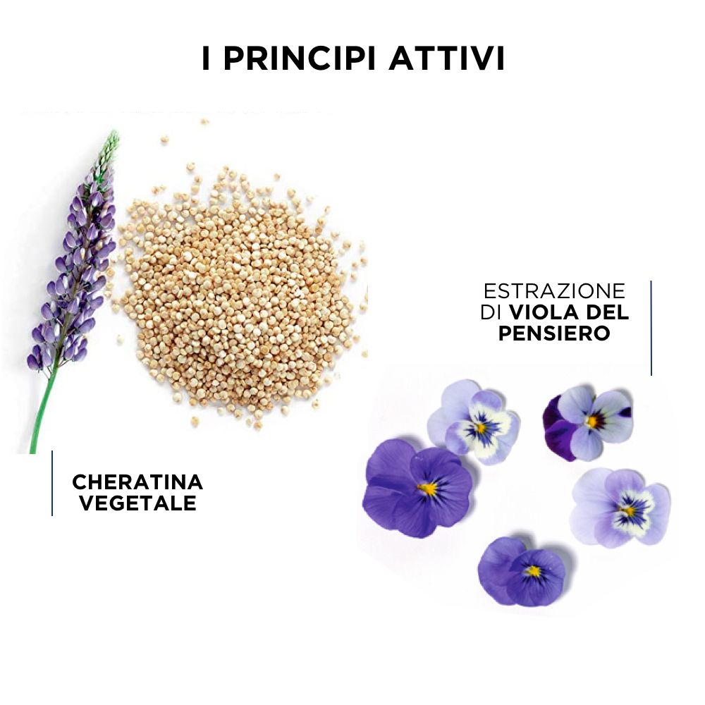 PHYTO PHYTOKERATINE Shampoo Riparatore