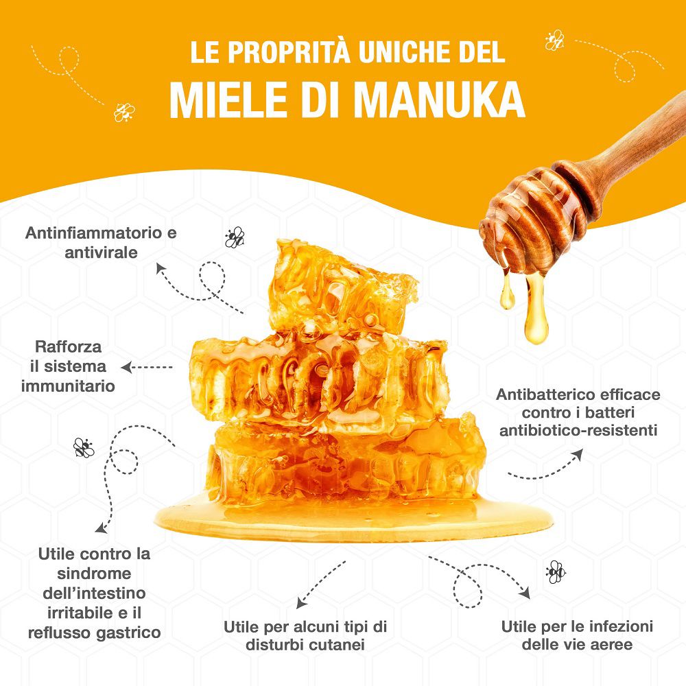 Favi di miele di Manuka con goccia, circondati da icone che illustrano i suoi benefici per la salute.