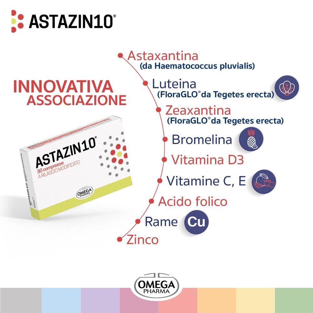 Grafica con logo Astazin10®. Elenco ingredienti: Astaxantina, Luteina, Zeaxantina, Bromelina, etc.