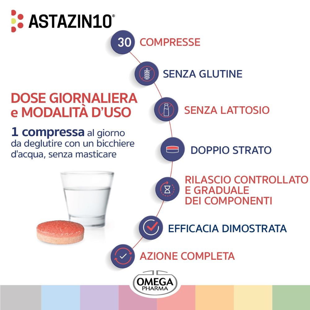 Grafica con logo Astazin10®. Informazioni sul dosaggio: 1 compressa al giorno. Senza glutine e lattosio.