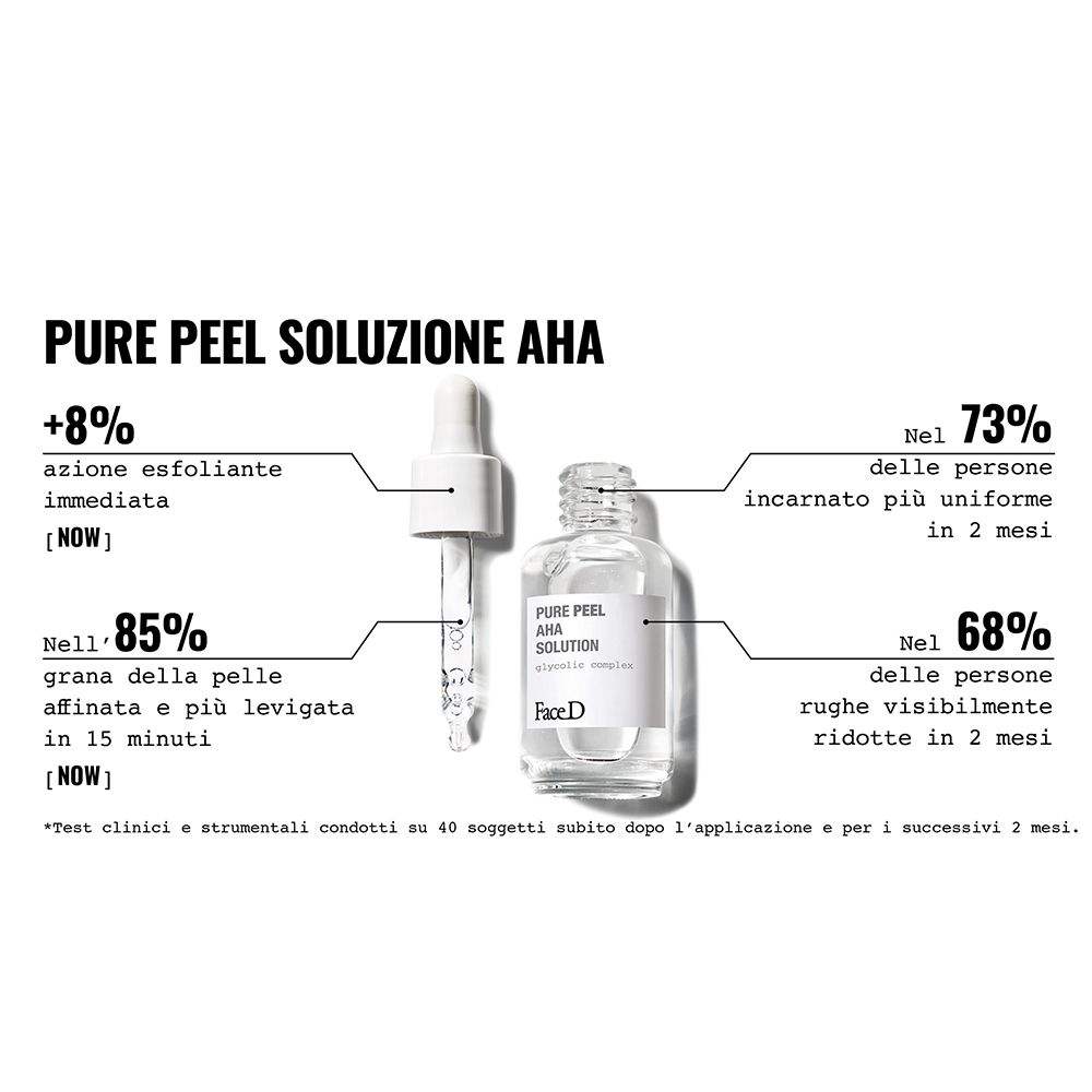 FACE D Pure Peel AHA Solution. Grafico con risultati. 85% pelle più fine in 15 minuti. Flacone con contagocce.