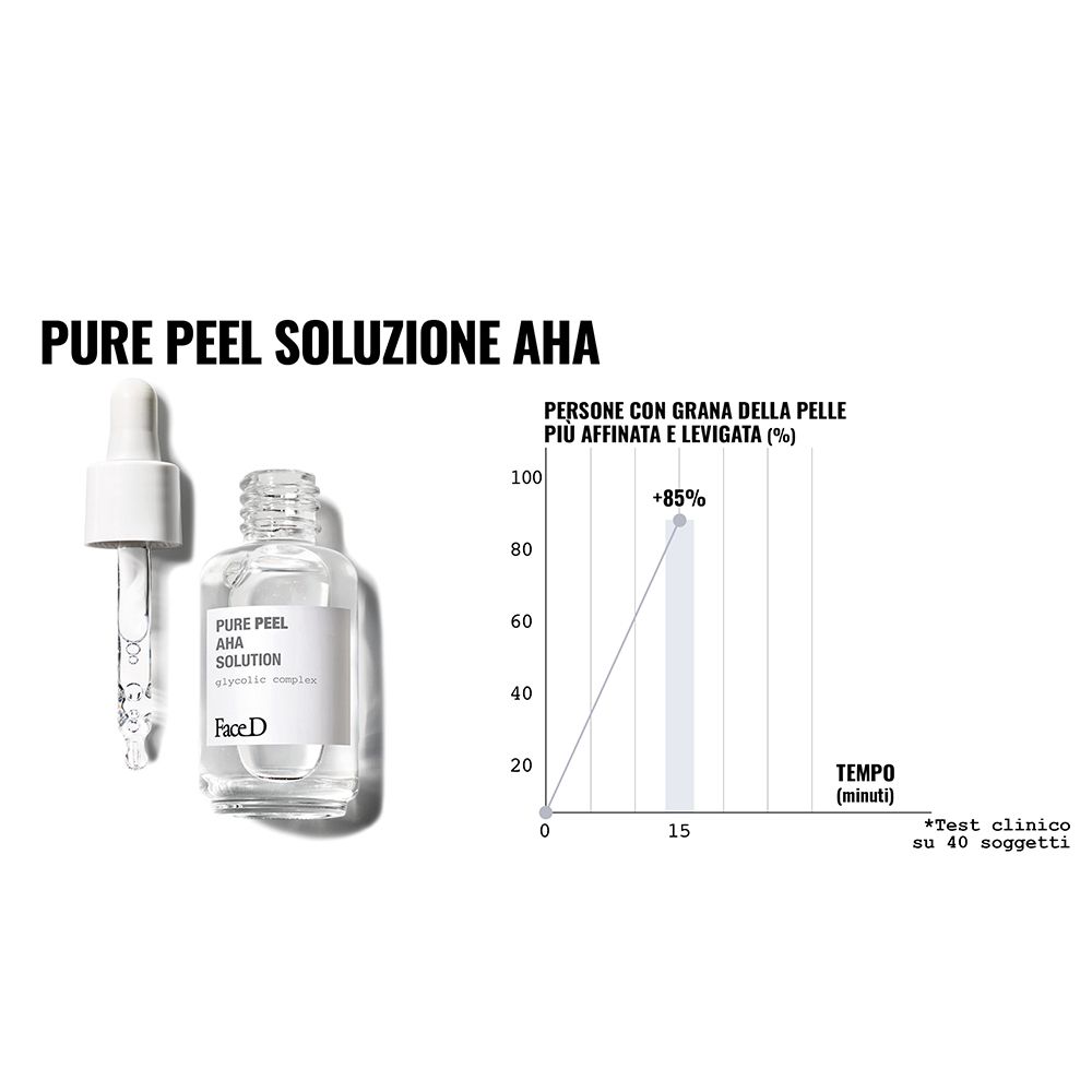 FACE D Pure Peel AHA Solution. Grafico con risultati. 73% incarnato più uniforme in 2 mesi. Flacone con contagocce.