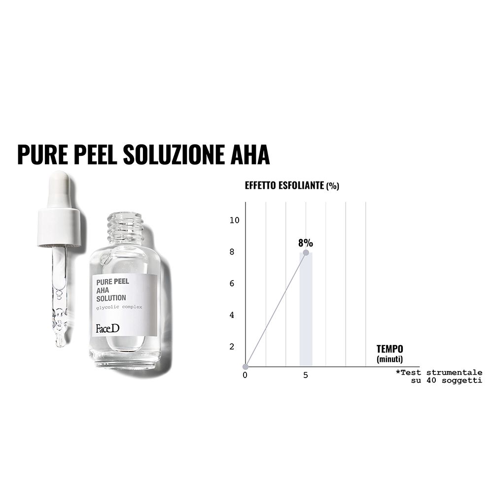 FACE D Pure Peel AHA Solution. Flacone in vetro trasparente con contagocce. Testo: Pure Peel AHA Solution, glycolic complex. Sfondo bianco.