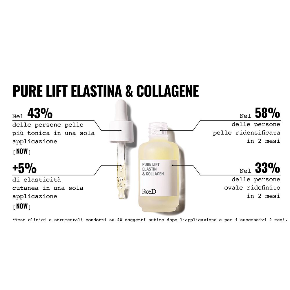 FACE D Pure Lift Elastin & Kollagen. Flacone con pipetta. Grafico con percentuali. Testo.