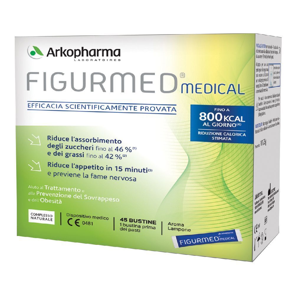 FIGURMED® MEDICAL