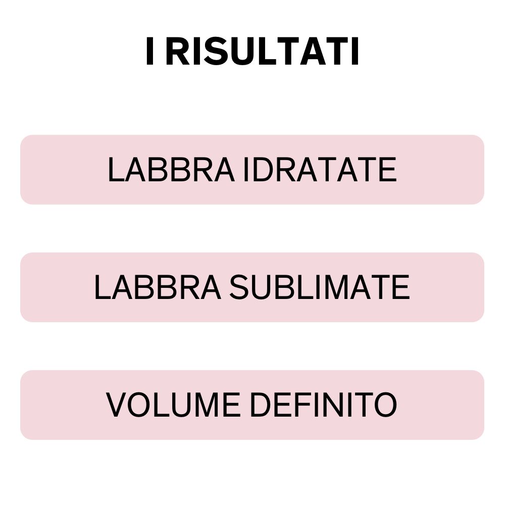 Tre rettangoli rosa con testo italiano: LABBRA IDRATATE, LABBRA SUBLIMATE, VOLUME DEFINITO.