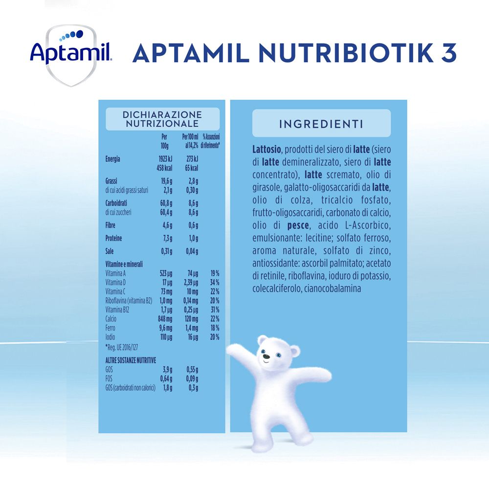 Retro della confezione Aptamil Nutribiotik 3 con dichiarazione nutrizionale e lista ingredienti.