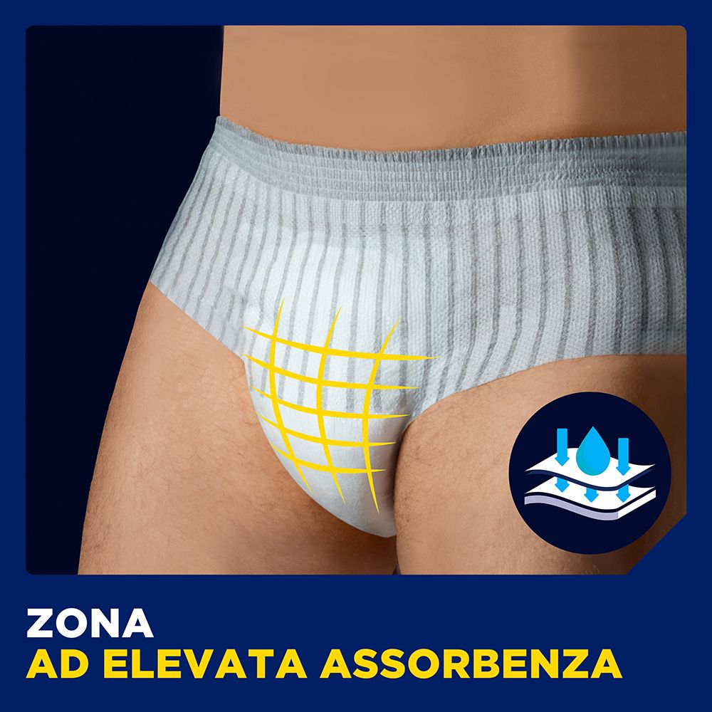 Primo piano delle mutandine protettive. Segnalazione gialla della zona di assorbimento. Sfondo blu.