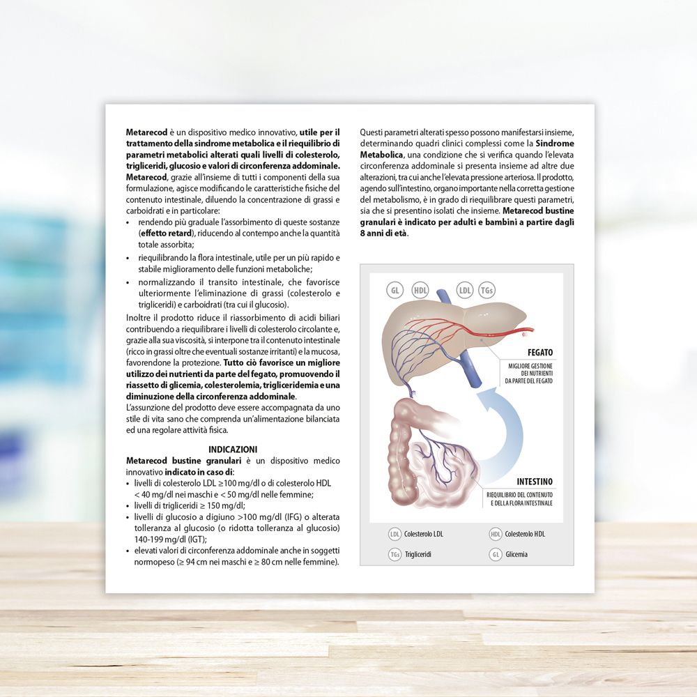 Foglio informativo con testo e schemi. Descrive Metarecod e le sue indicazioni. Illustrazione di organi.