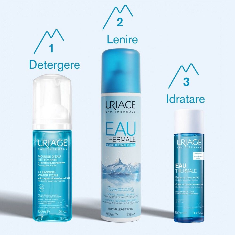 Tre prodotti affiancati. Testo: Detergere, Lenire, Idratare. Prodotti: Mousse detergente, acqua termale, essenza.