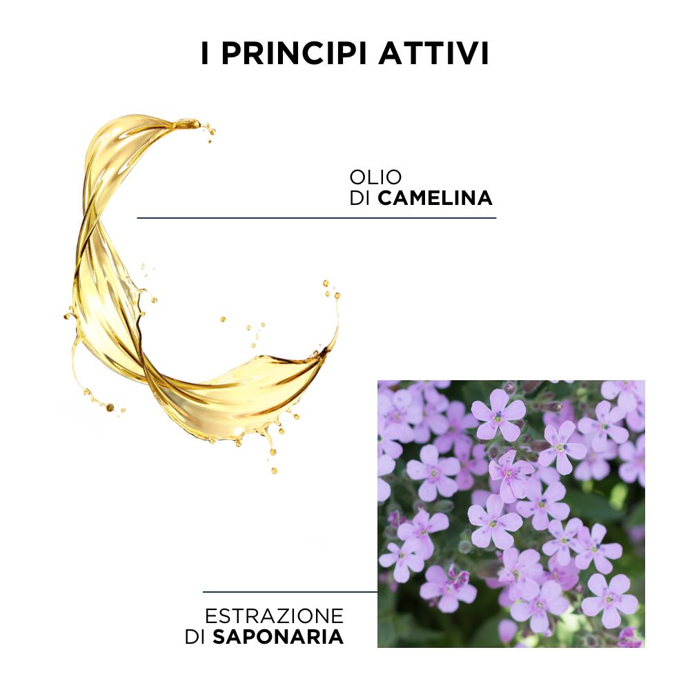 PHYTO PHYTOAPAISANT Trattamento Detergente Ultra-Lenitivo