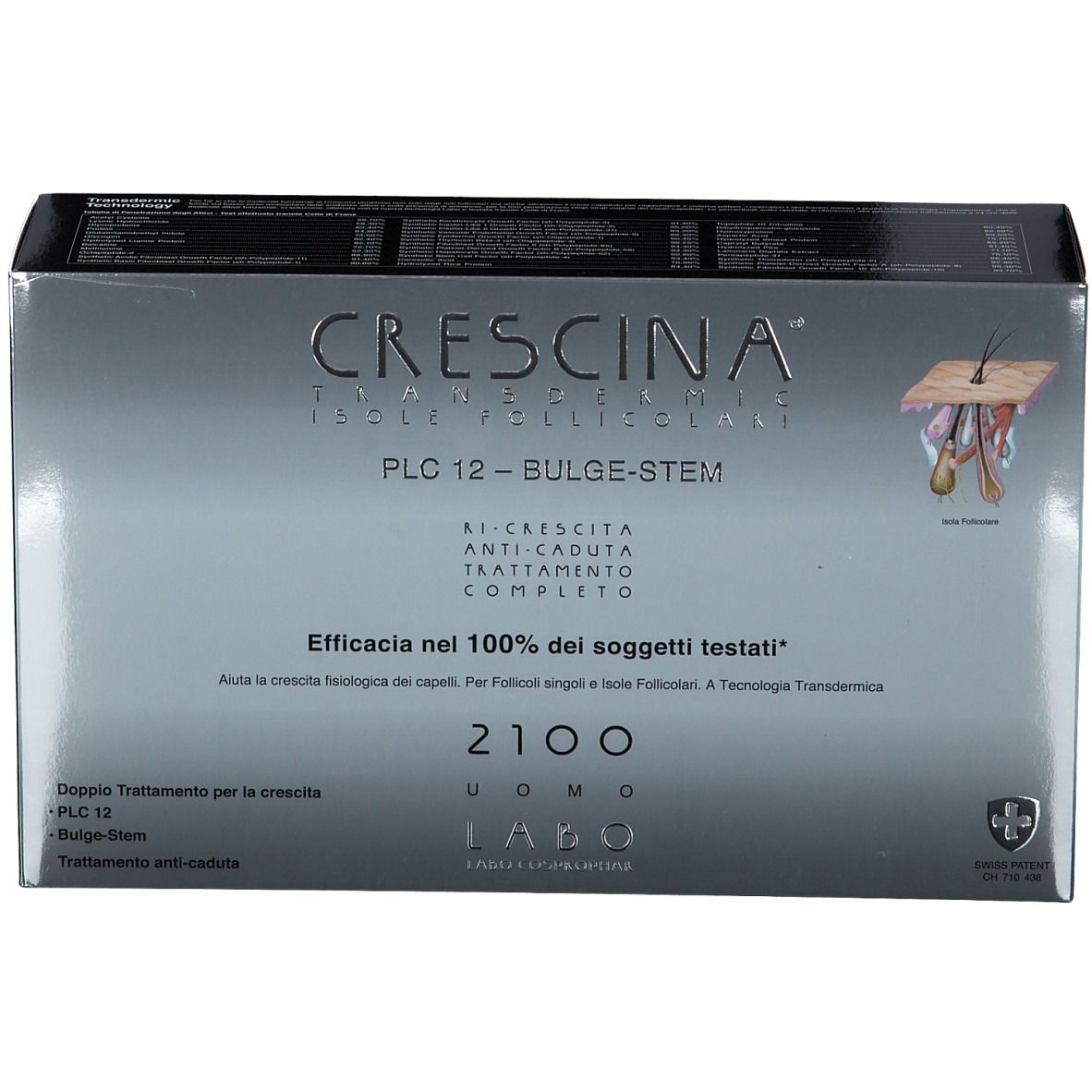 Scatola CRESCINA, trattamento completo anticaduta. Logo e testo. Brevetto svizzero.