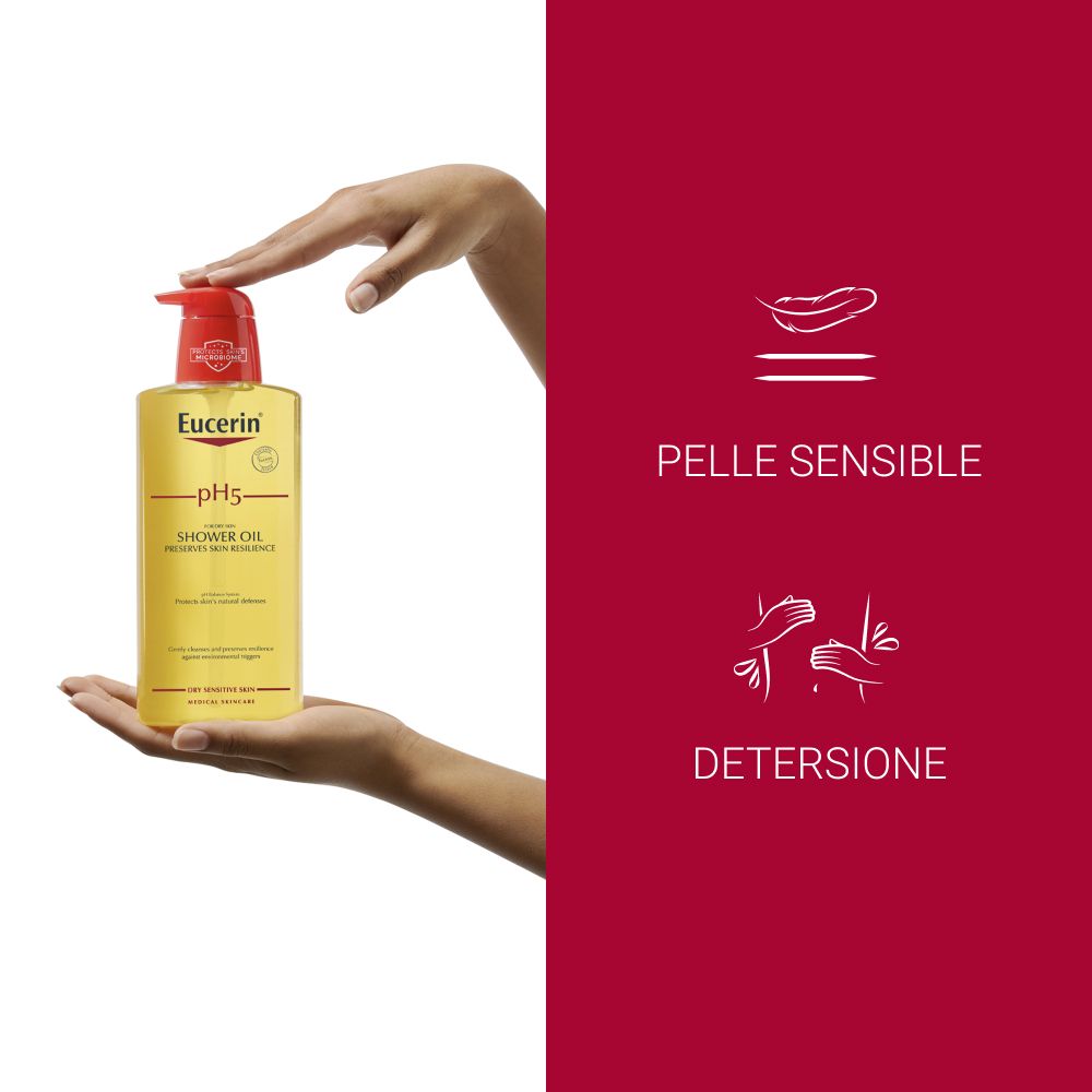 Mano tocca Eucerin pH5 Shower Oil. Su sfondo rosso: 'Pelle sensibile' e 'Detersione'.