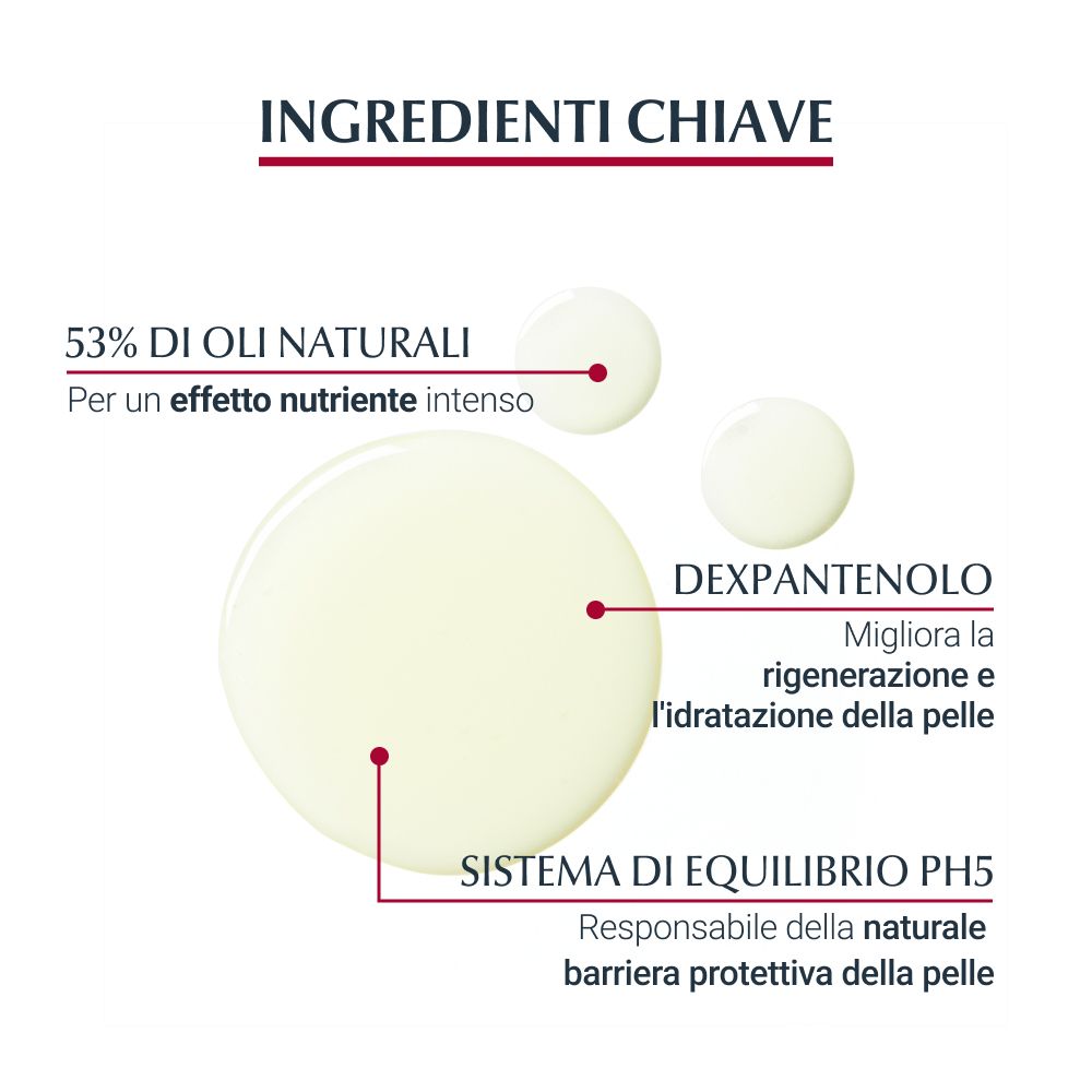 Grafico con gocce e testo: '53% di oli naturali' e 'Dexpantenolo'.