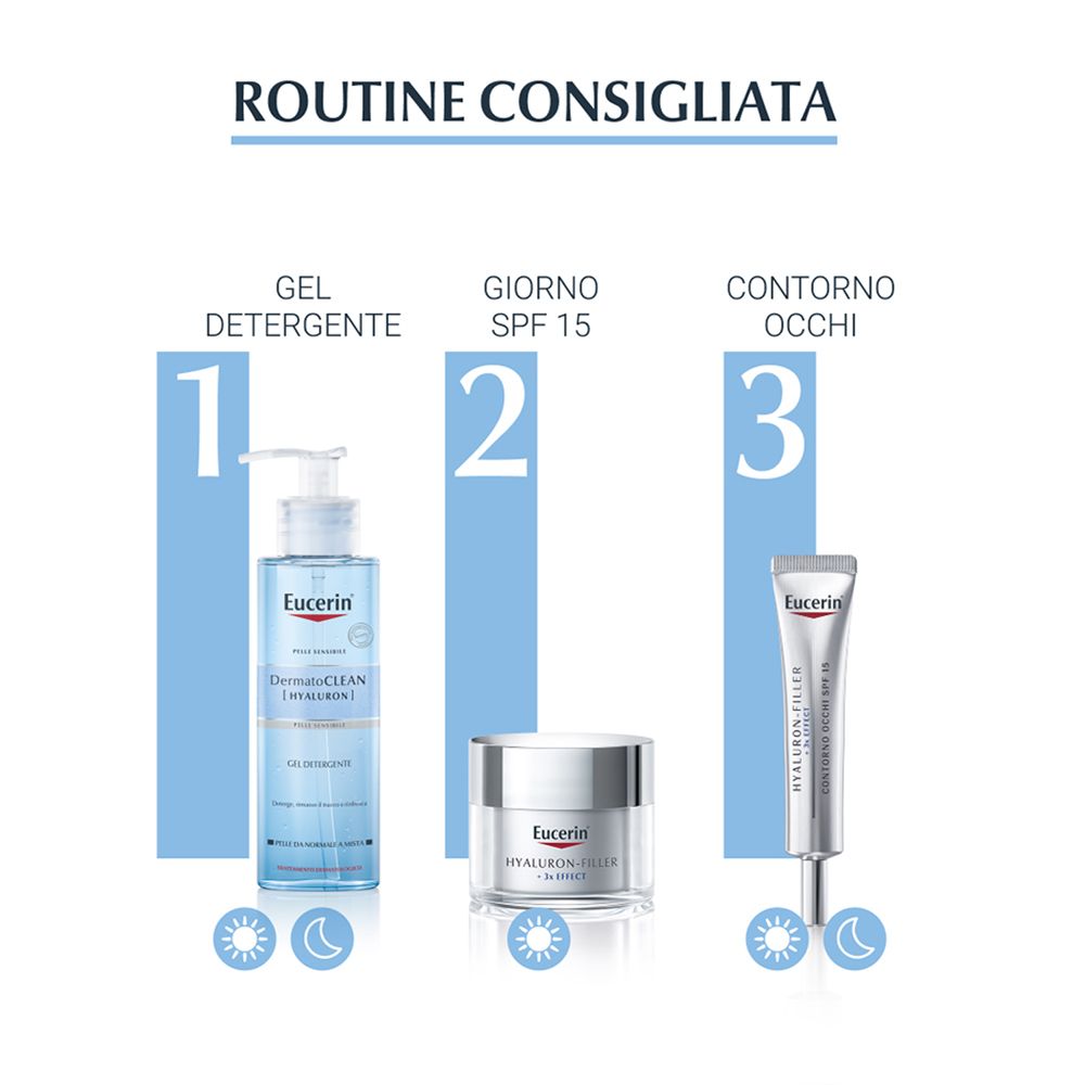 Routine consigliata: Gel detergente, crema giorno SPF 15, contorno occhi.