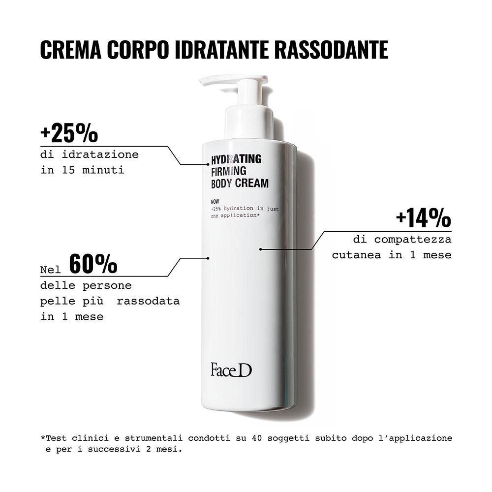 Flacone bianco di crema corpo con dosatore. Testo: +25% idratazione in 15 minuti, 60% pelle più soda in 1 mese.