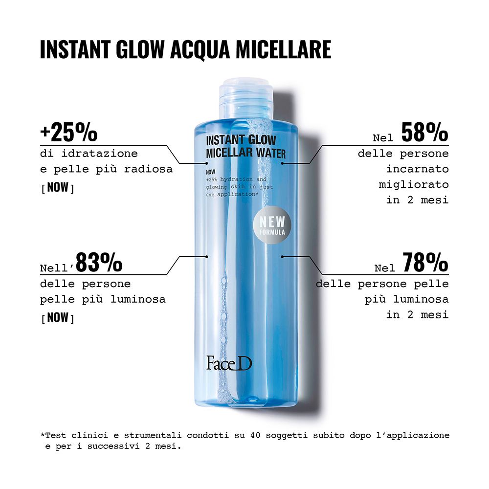 Flacone FACE D Instant Glow Micellar Water con testo. +25% di idratazione, 83% pelle più luminosa, 78% pelle più luminosa, 58% incarnato migliorato.