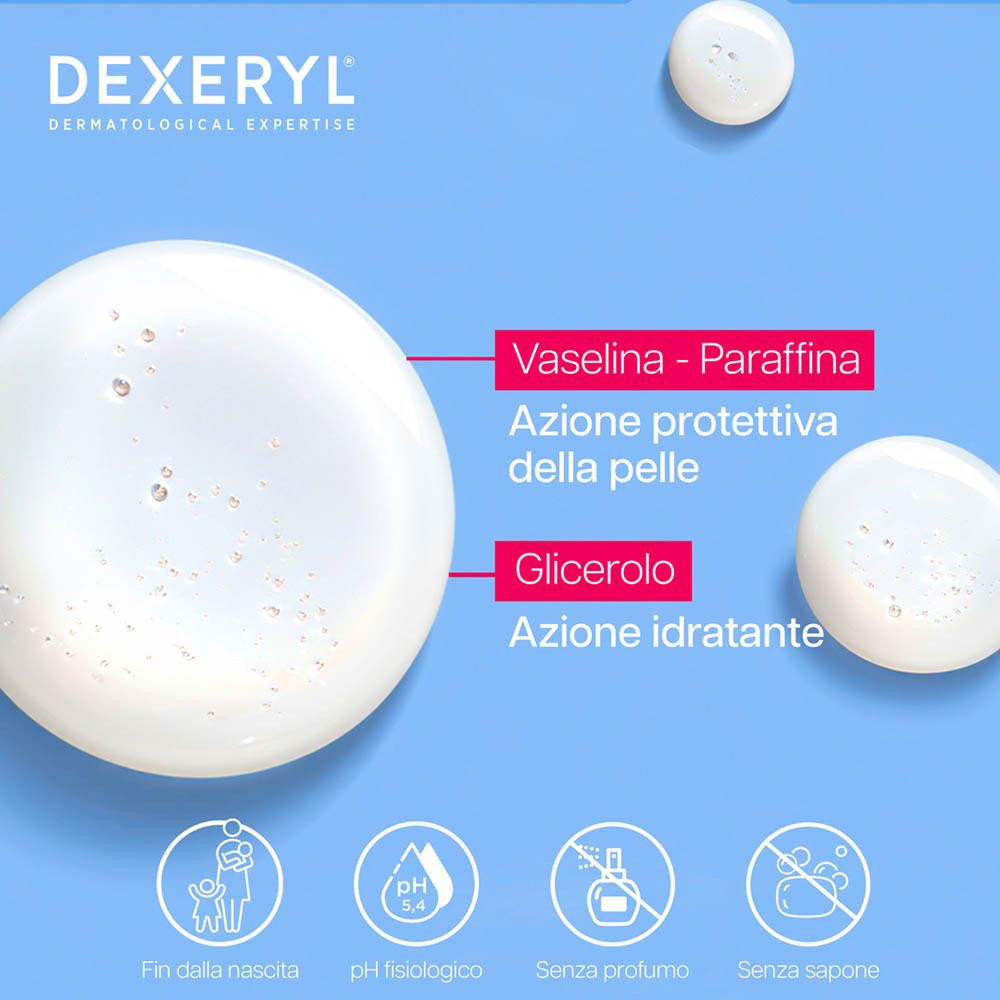 Gocce bianche rotonde. Testo: Vaselina - Paraffina. Glicerolo. Senza profumo, senza sapone. pH 5,4.
