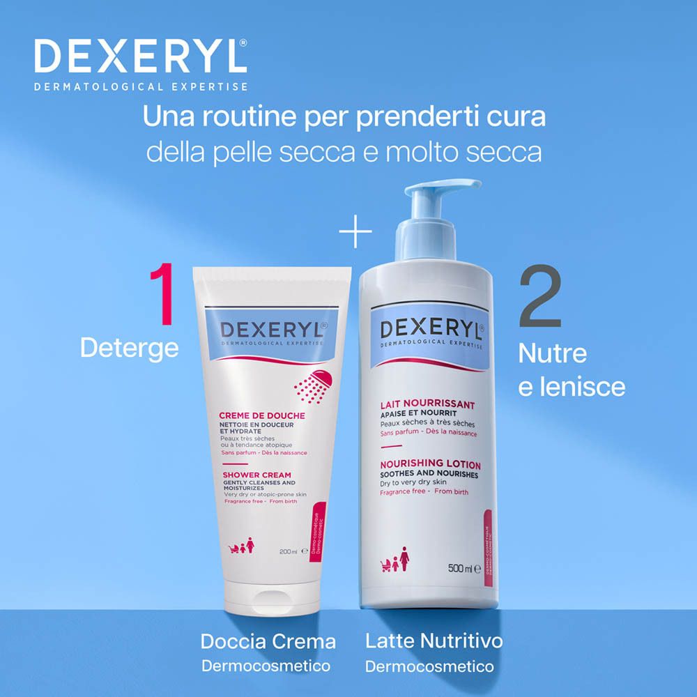 DEXERYL® Dermatologie-Duschcrema e lozione. Testo: Detergere e nutrire. Doccia Crema e Latte Nutritivo.