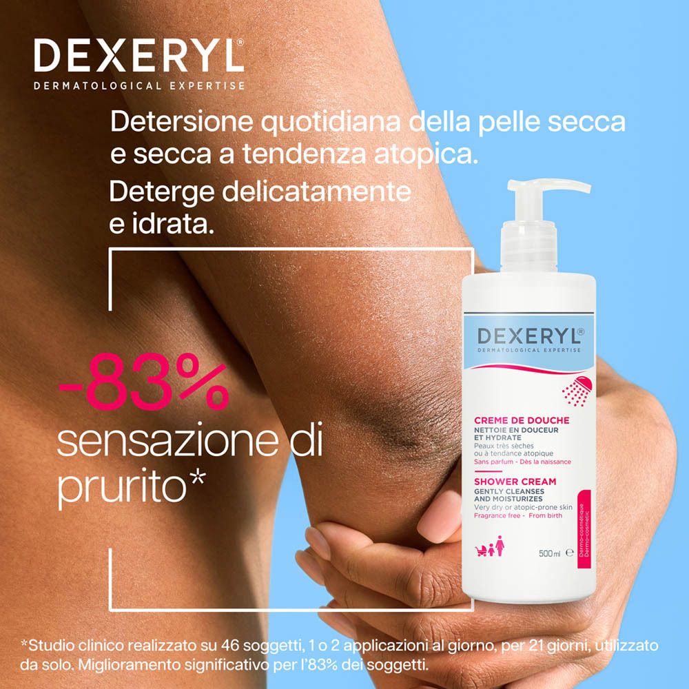 DEXERYL® Crema Doccia, flacone bianco con dosatore. Testo: Creme de douche, Shower Cream. Riduce il prurito dell'83%.