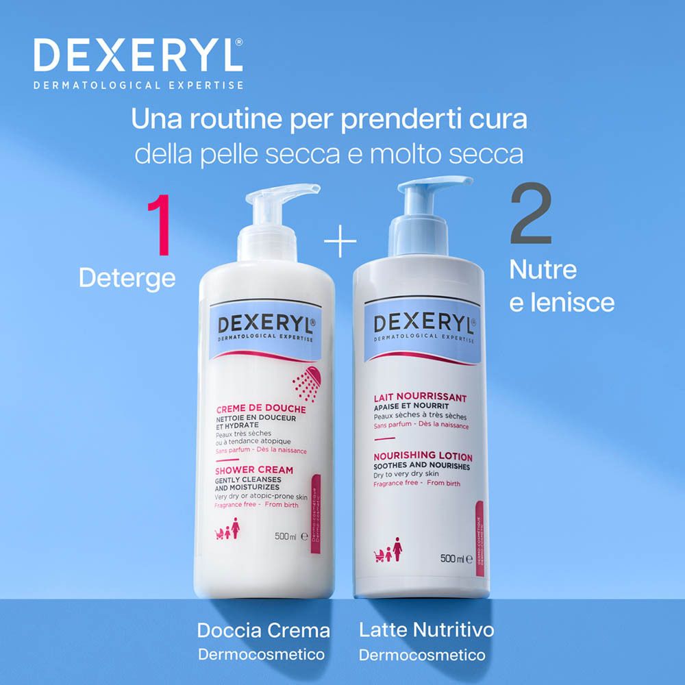 Due prodotti DEXERYL®: Crema Doccia e Lozione Nutriente. Testo: Detergere e nutrire.