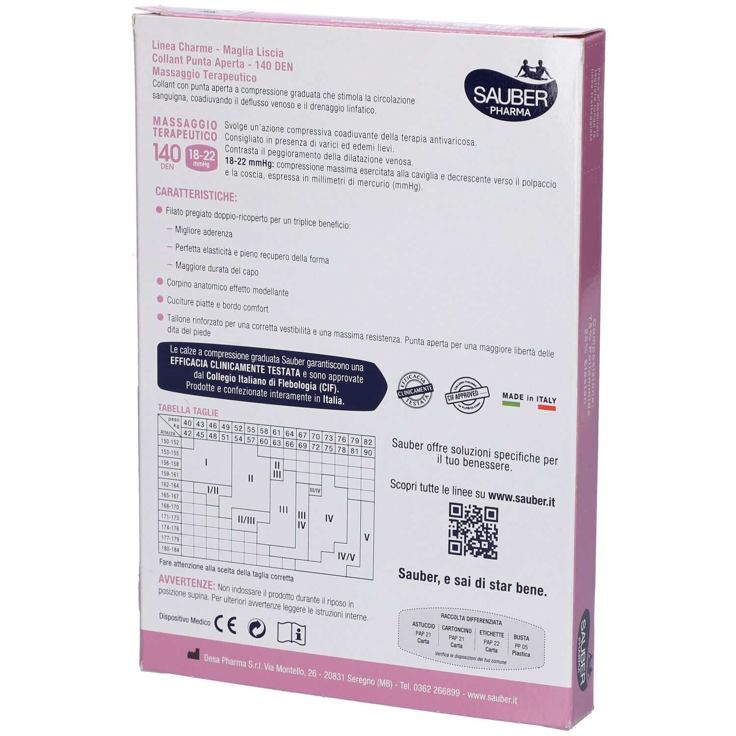 Retro della confezione dei collant SAUBER Pharma. Scatola rosa e bianca con informazioni e testo. 140 DEN, 18-22 mmHg.