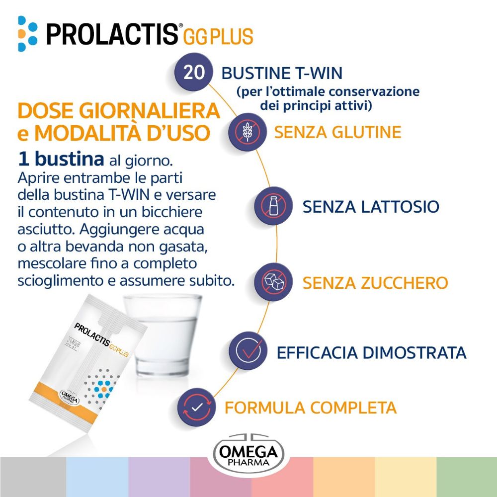 Confezione e bicchiere d'acqua. Testo: "DOSE GIORNALIERA...1 bustina al giorno". Senza glutine, lattosio, zucchero. Efficacia.