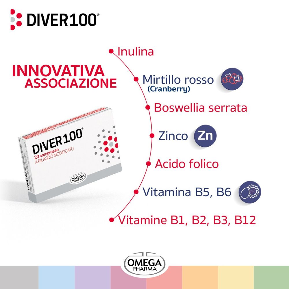 Immagine del prodotto con ingredienti: Inulina, Mirtillo rosso, Boswellia serrata, Zinco, Acido folico, Vitamine B. Logo.