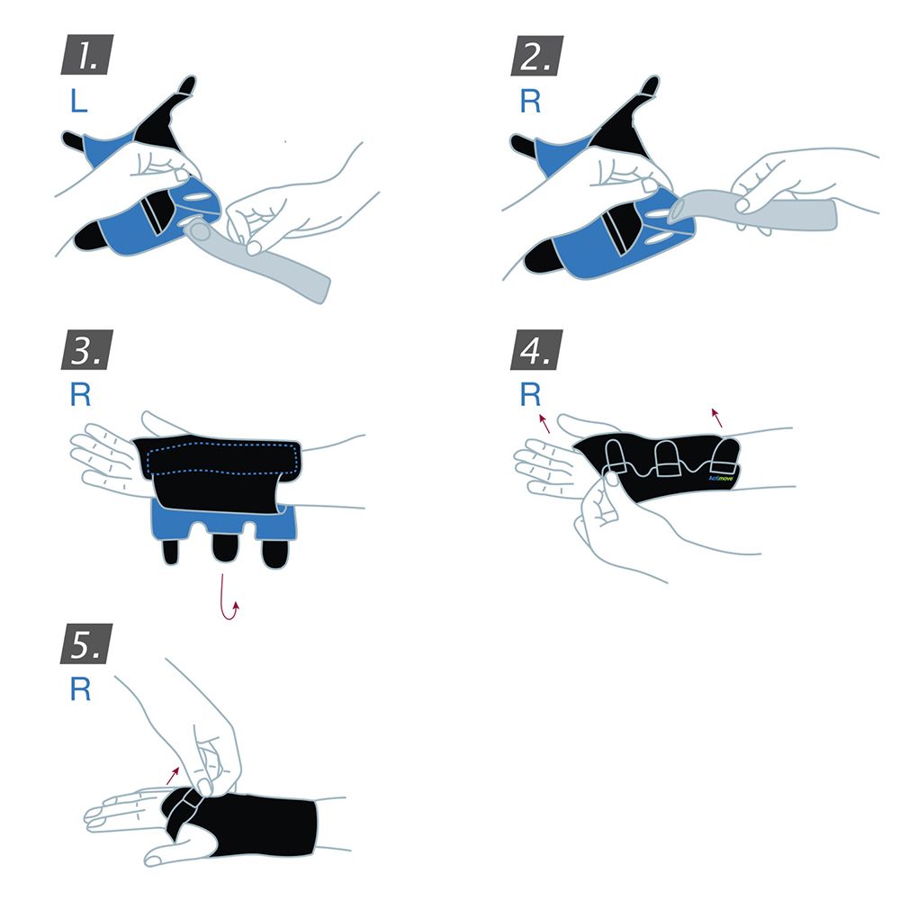 Illustrazione: passaggi per applicare il tutore per polso Actimove Sports Edition. 5 passaggi, applicazione del tutore.