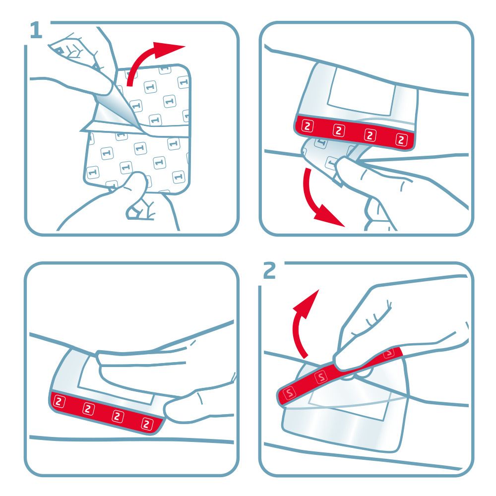Istruzioni per l'uso del cerotto. Quattro passaggi, mani mostrano l'apertura e l'applicazione. Segni rossi.