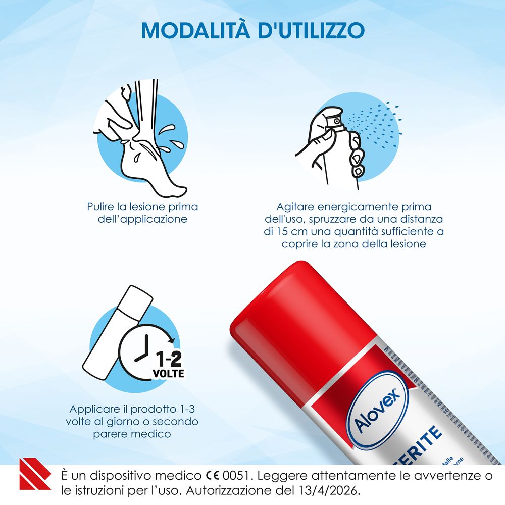 Alovex Ferite Spray: istruzioni d'uso con icone: pulire, spruzzare, applicare 1-2 volte.