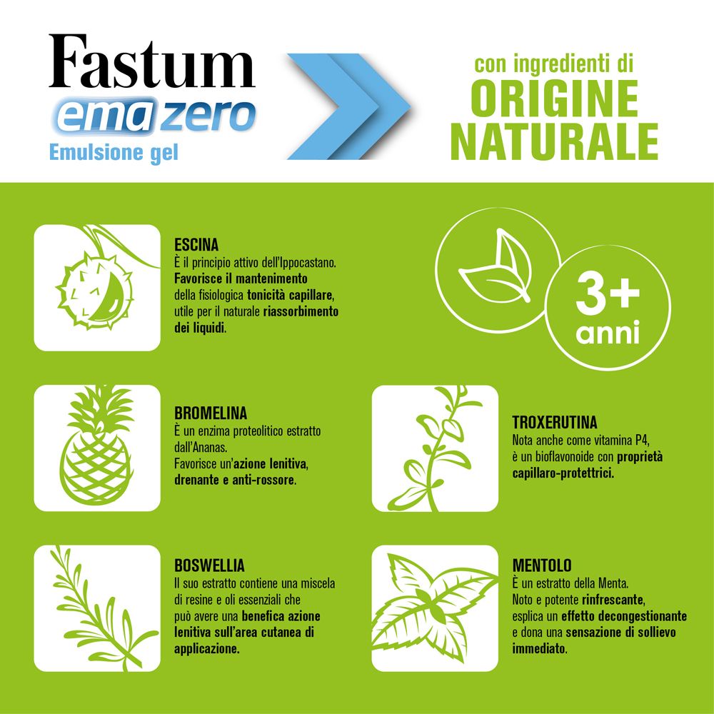 Infografica verde con ingredienti. Scritta: Fastum ema zero. Con illustrazioni di piante.