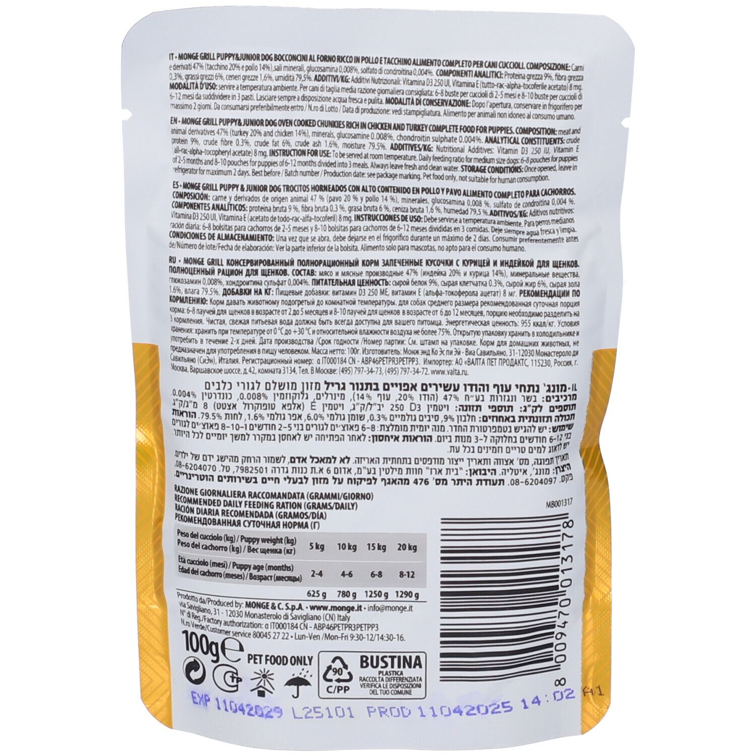 Retro della confezione Monge Grill Puppy & Junior Dog. Informazioni testuali e nutrizionali.