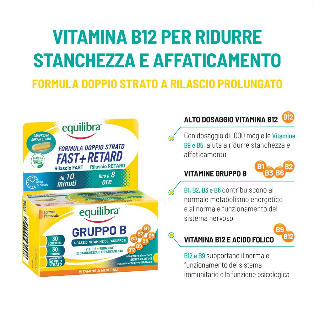 Confezione di capsule Equilibra Vitamina B12 e Gruppo B con sistema a doppio rilascio.