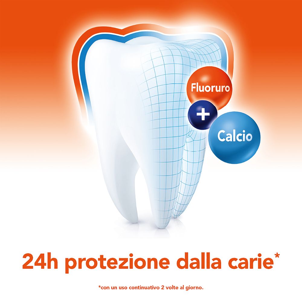 Illustrazione di un dente con fluoro e calcio. Testo: Protezione 24h dalla carie.