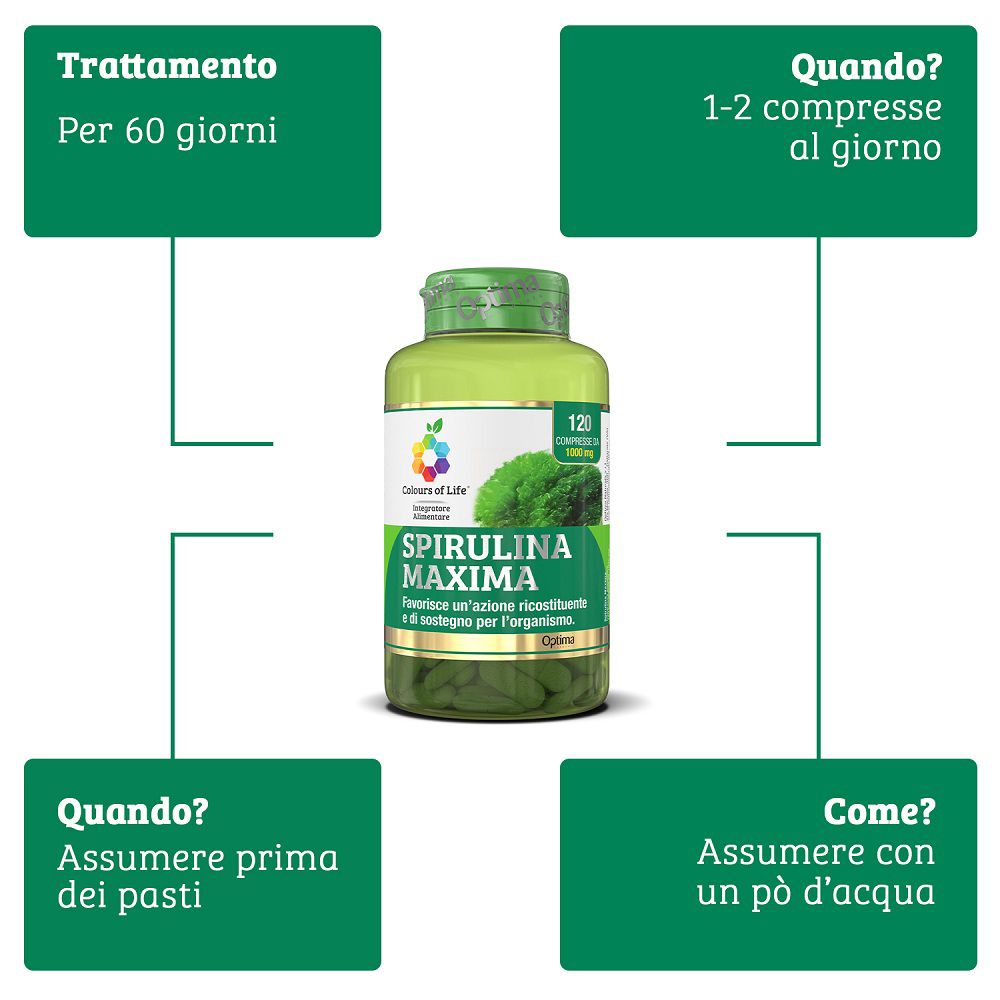 Schema d'uso di Optima Spirulina Maxima: trattamento, dosaggio, quando, come.