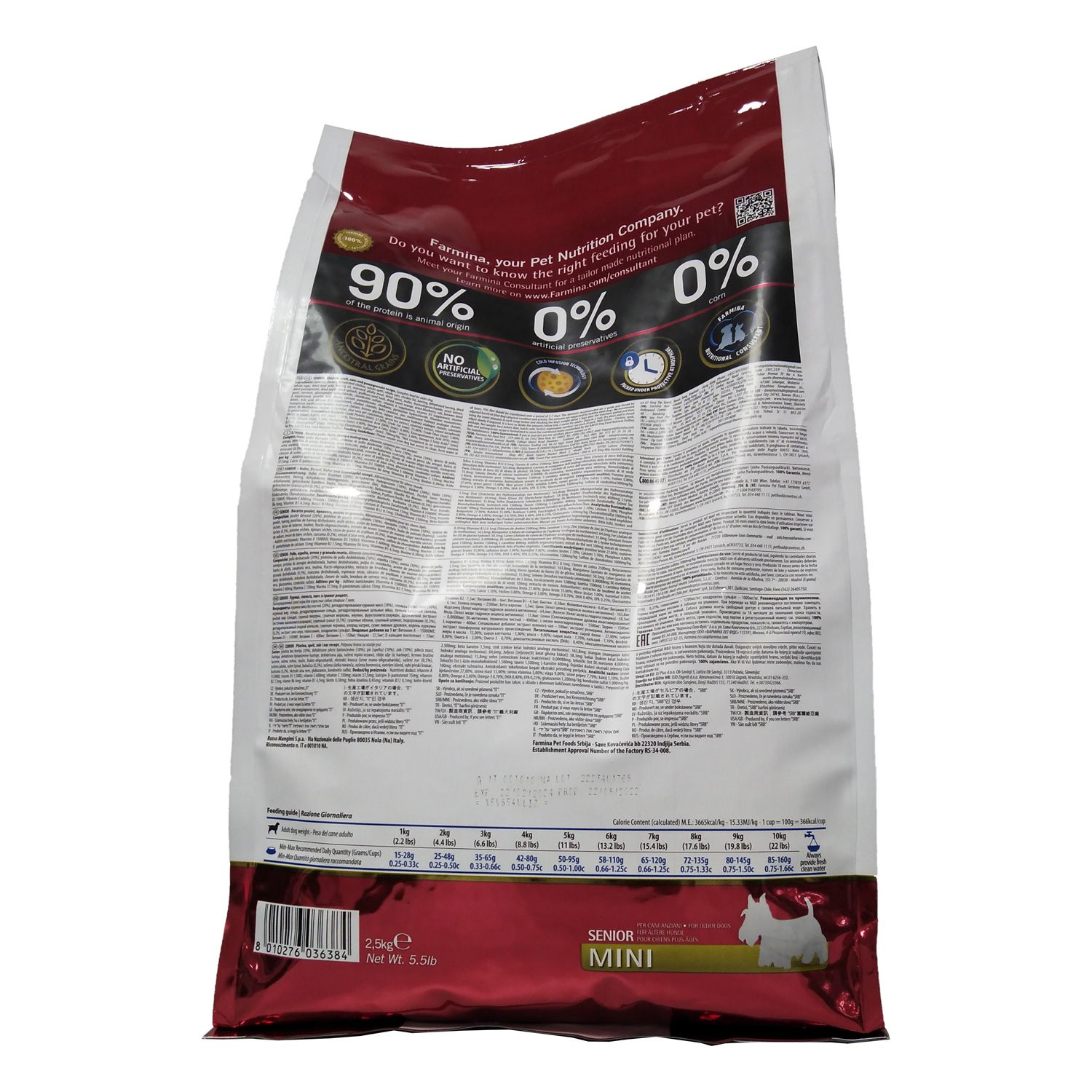 Retro della confezione di cibo secco. Testo, loghi, informazioni nutrizionali. Mini Senior. Farmina.